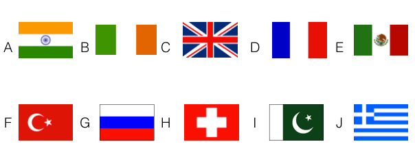 nationalities vocabulary