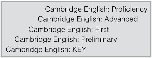 KET in the Cambridge English Framework