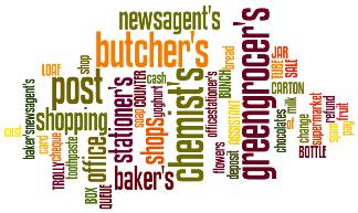 Shopping vocabulary